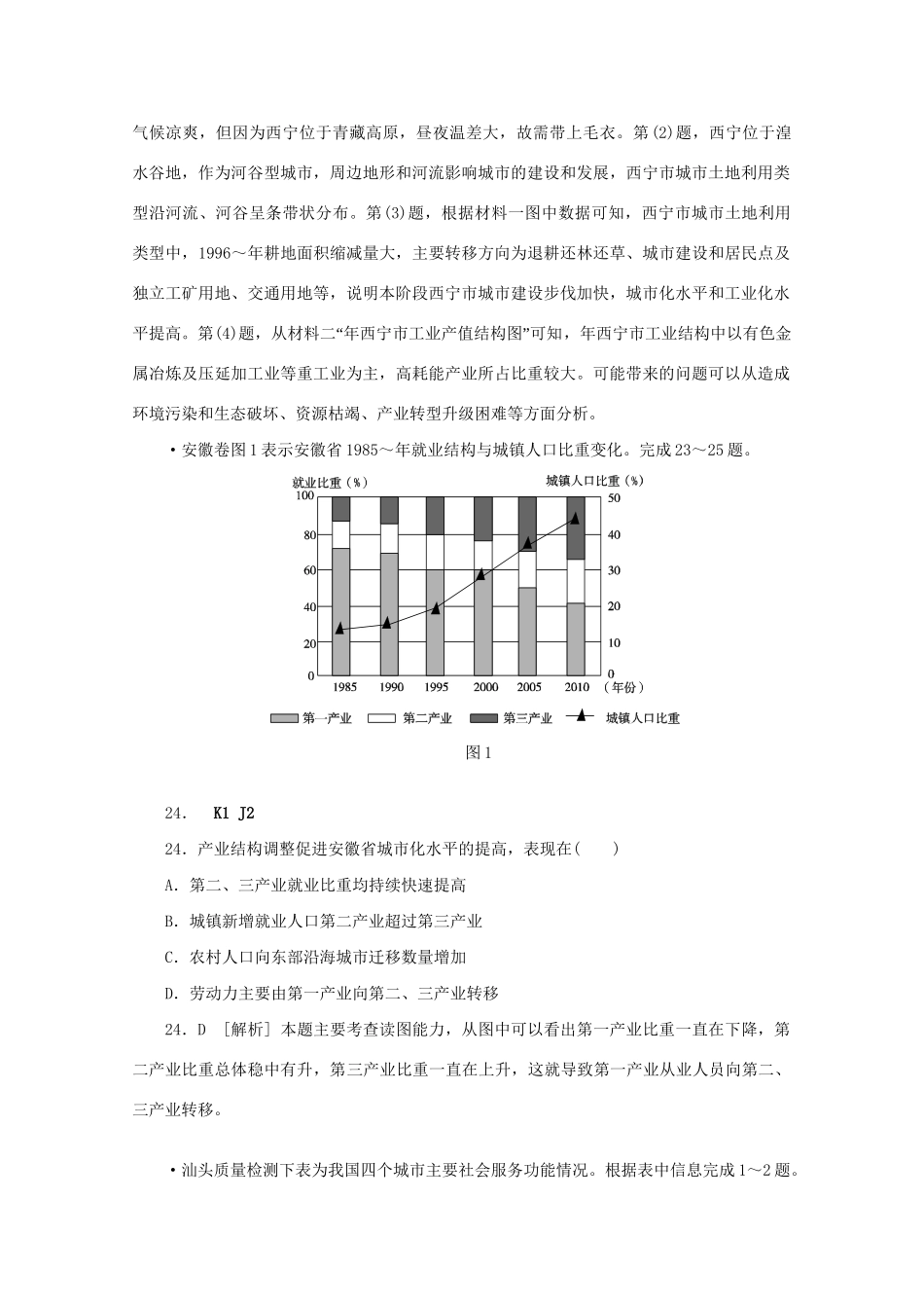 高考地理 （真题+模拟新题分类汇编） 城市的地域结构_第3页