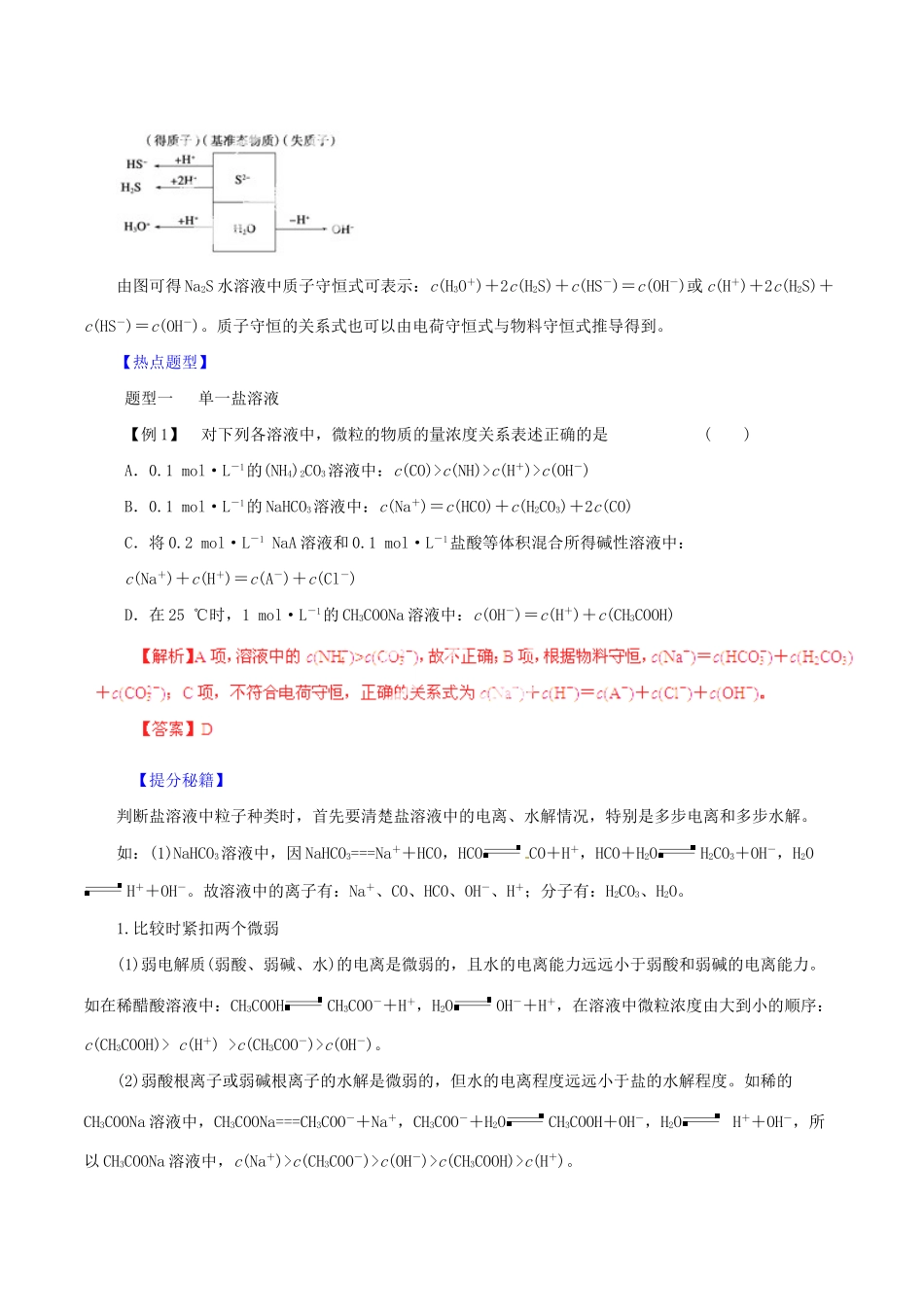 高考化学 专题20 水溶液中的离子平衡热点题型和提分秘籍（含解析）_第2页