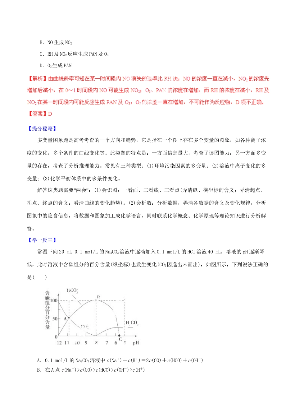 高考化学 专题21 化学图象、图表信息获取和迁移热点题型和提分秘籍（含解析）_第2页
