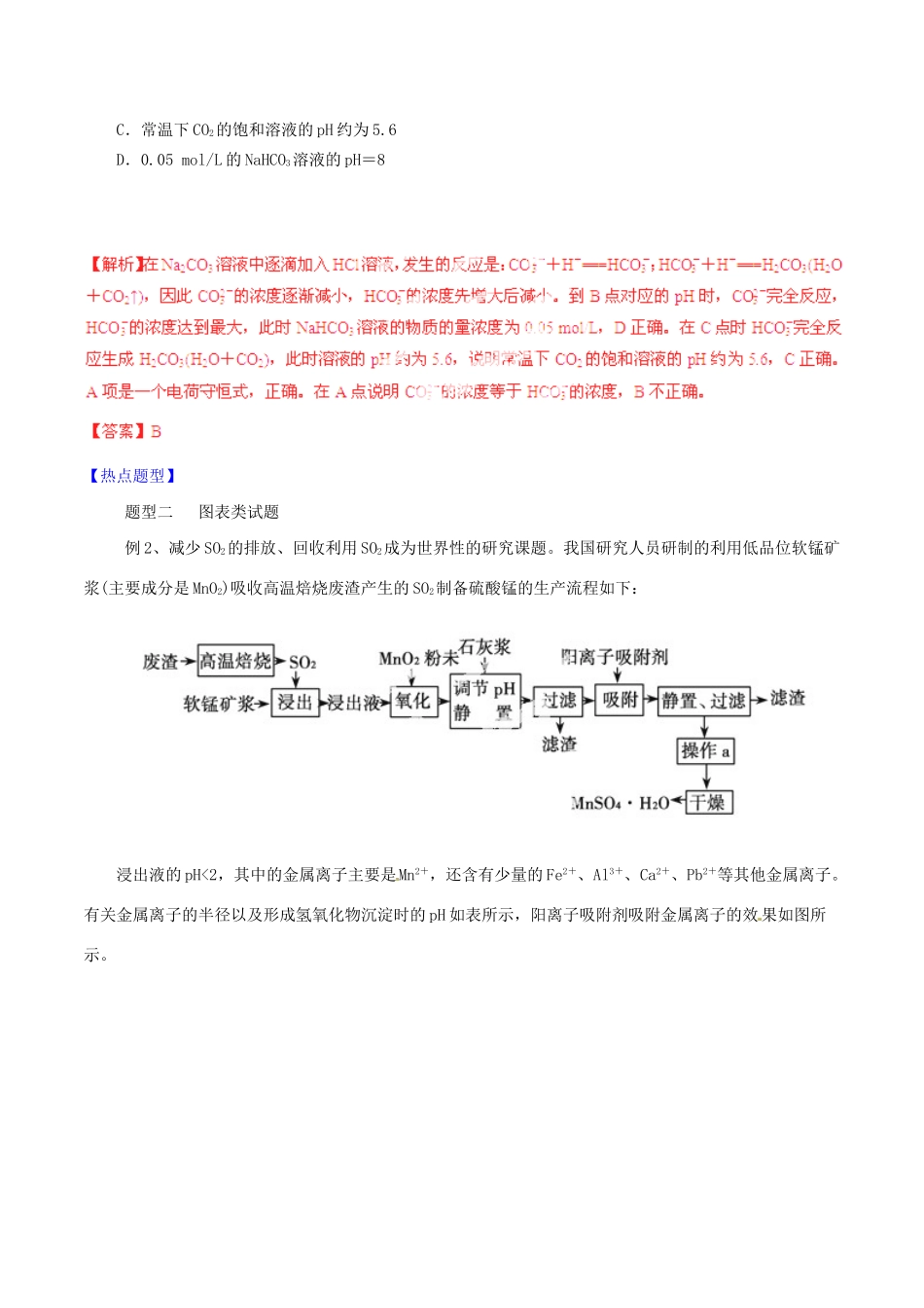 高考化学 专题21 化学图象、图表信息获取和迁移热点题型和提分秘籍（含解析）_第3页