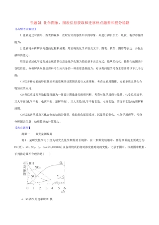 高考化学 专题21 化学图象、图表信息获取和迁移热点题型和提分秘籍（含解析）