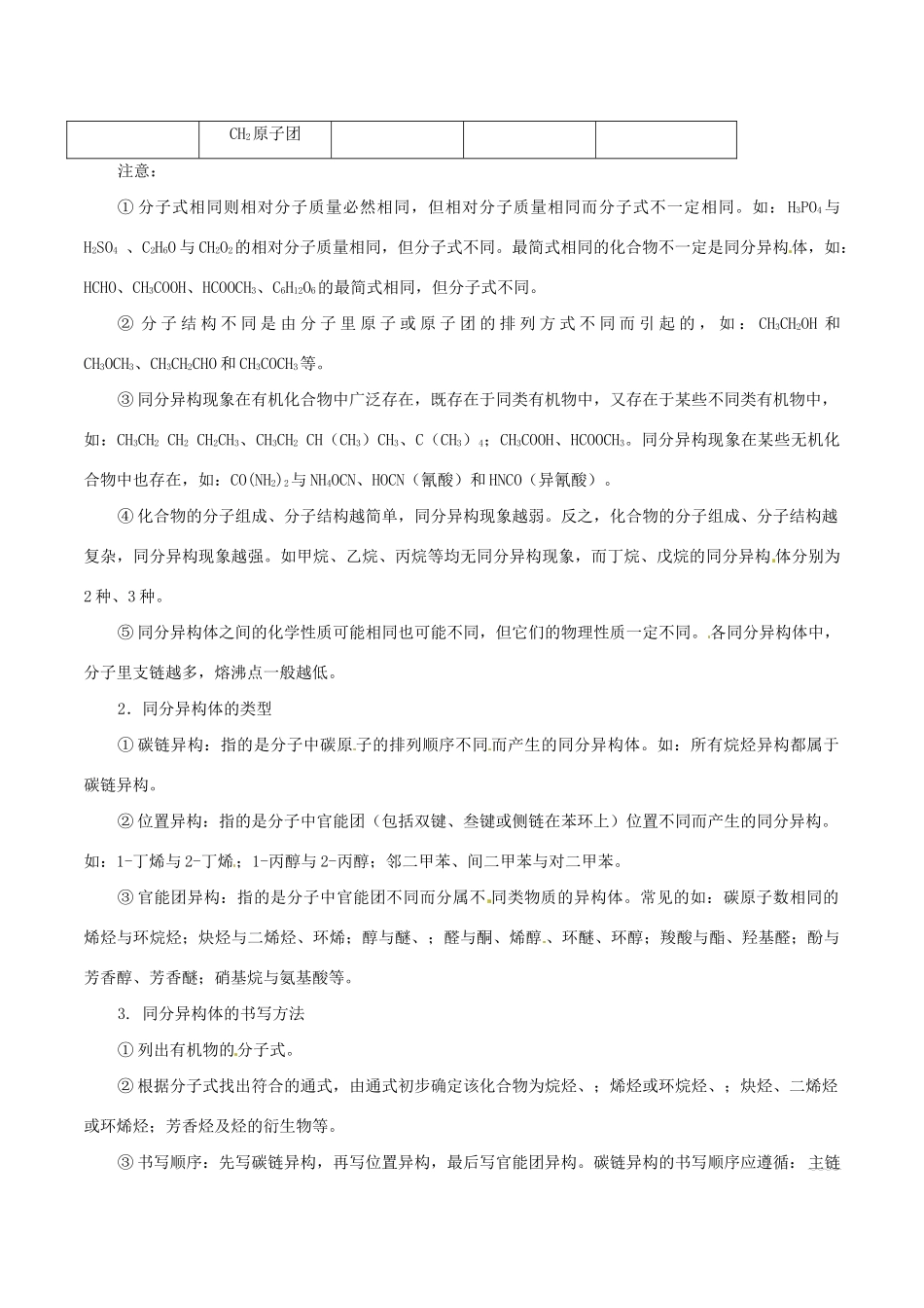 高考化学 专题23 同分异构体书写及其判断热点题型和提分秘籍（含解析）_第2页