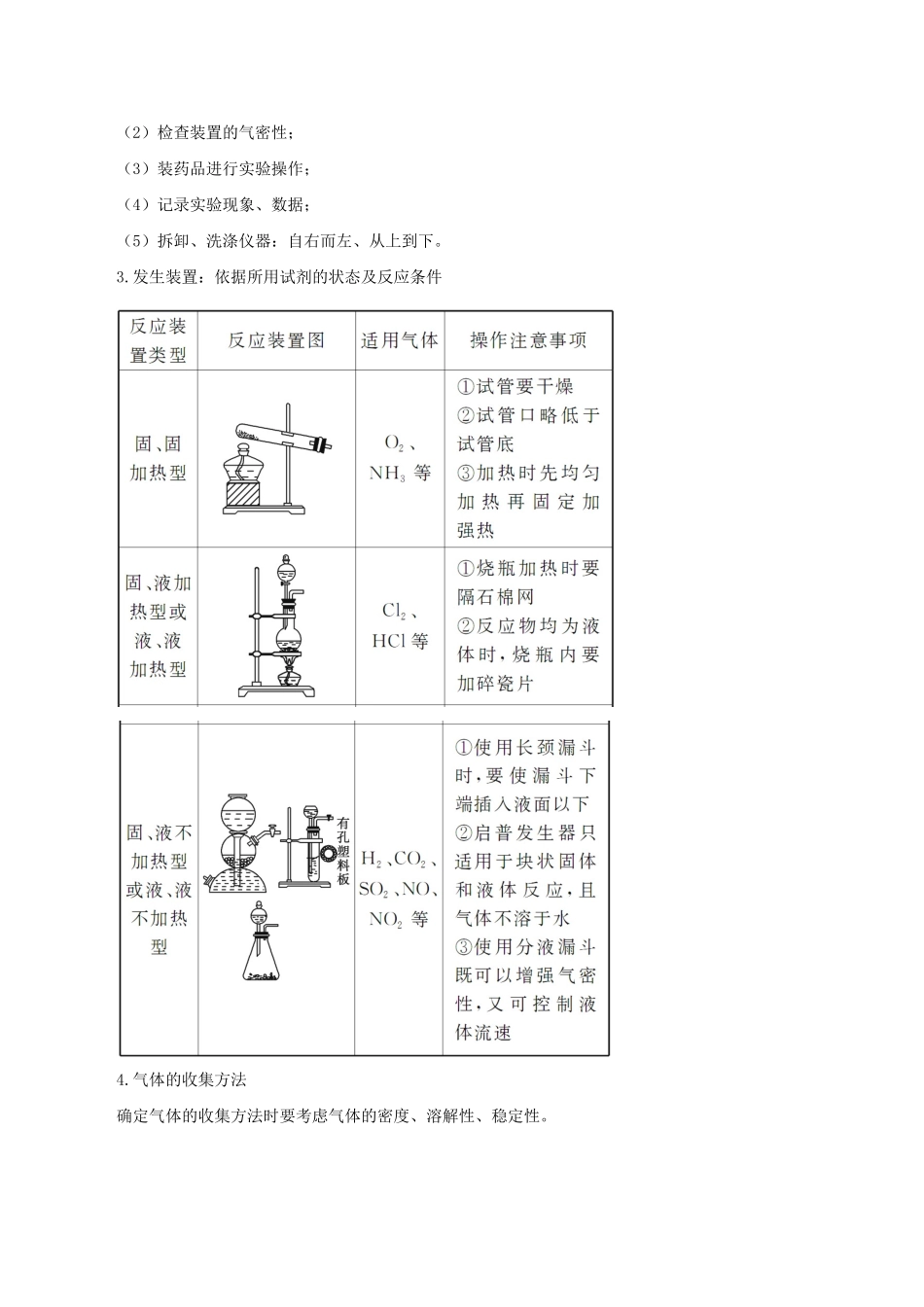 高考化学 专题30 制备实验方案的设计热点题型和提分秘籍（含解析）_第2页