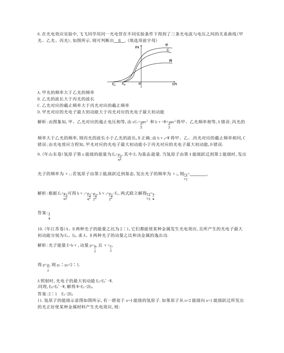 （福建专）高考物理一轮复习 第二课时 波粒二象性　原子结构课时训练_第3页