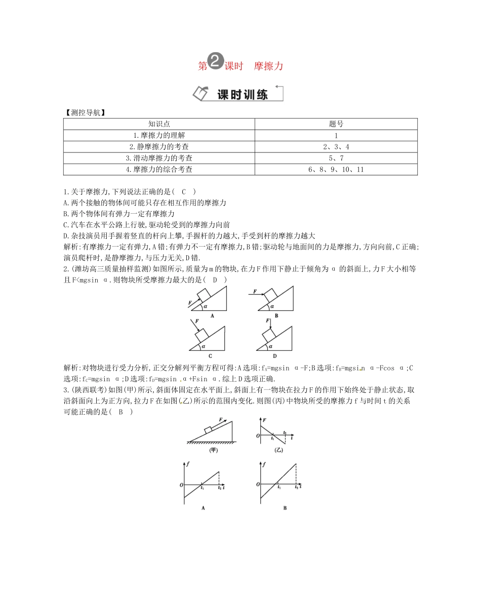 （福建专）高考物理一轮复习 第二课时摩擦力课时训练_第1页