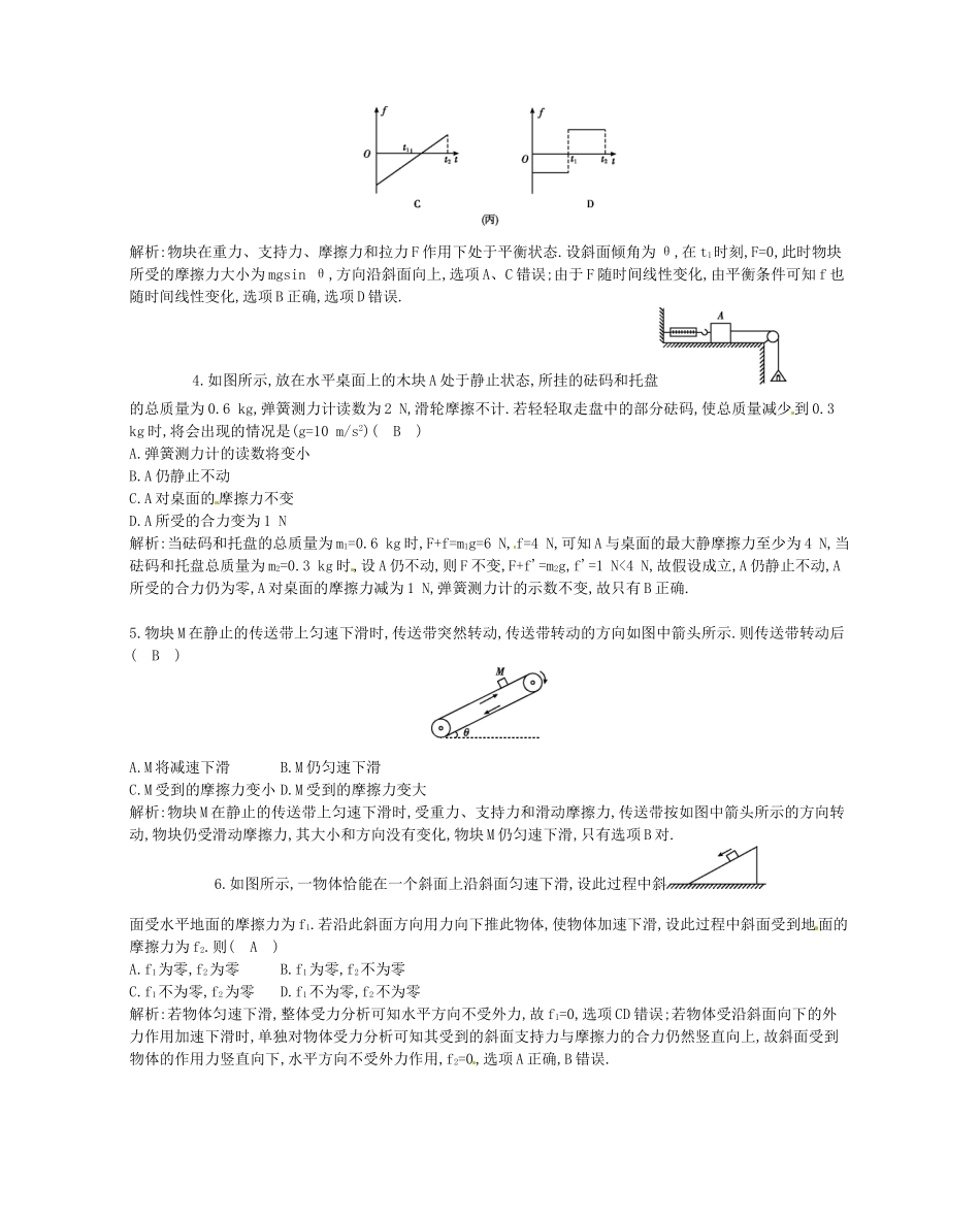 （福建专）高考物理一轮复习 第二课时摩擦力课时训练_第2页