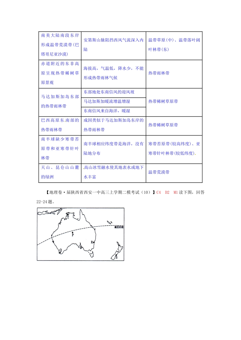 高考地理 试题汇编 D洋流_第2页