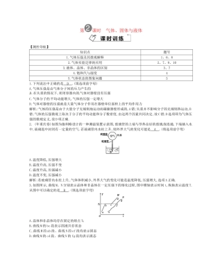 （福建专）高考物理一轮复习 第二课时气体、固体与液体课时训练