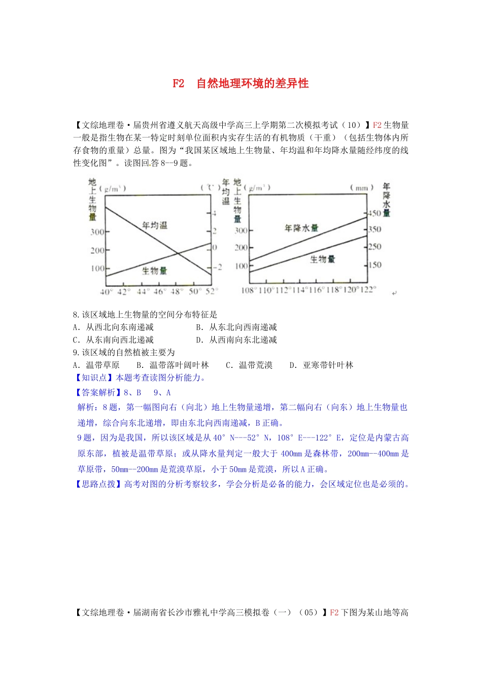 高考地理 试题汇编 F自然地理环境的差异性_第1页