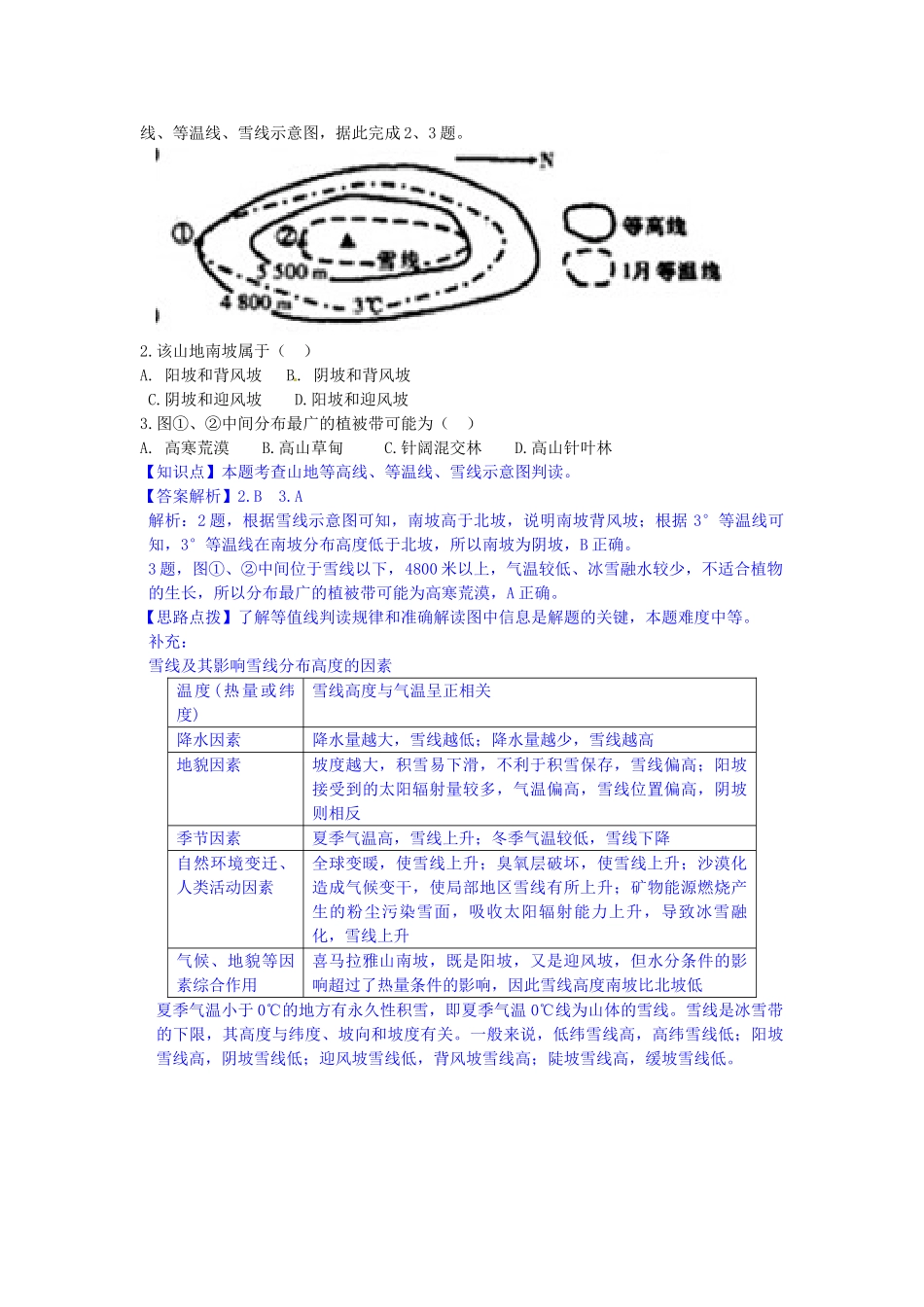 高考地理 试题汇编 F自然地理环境的差异性_第2页