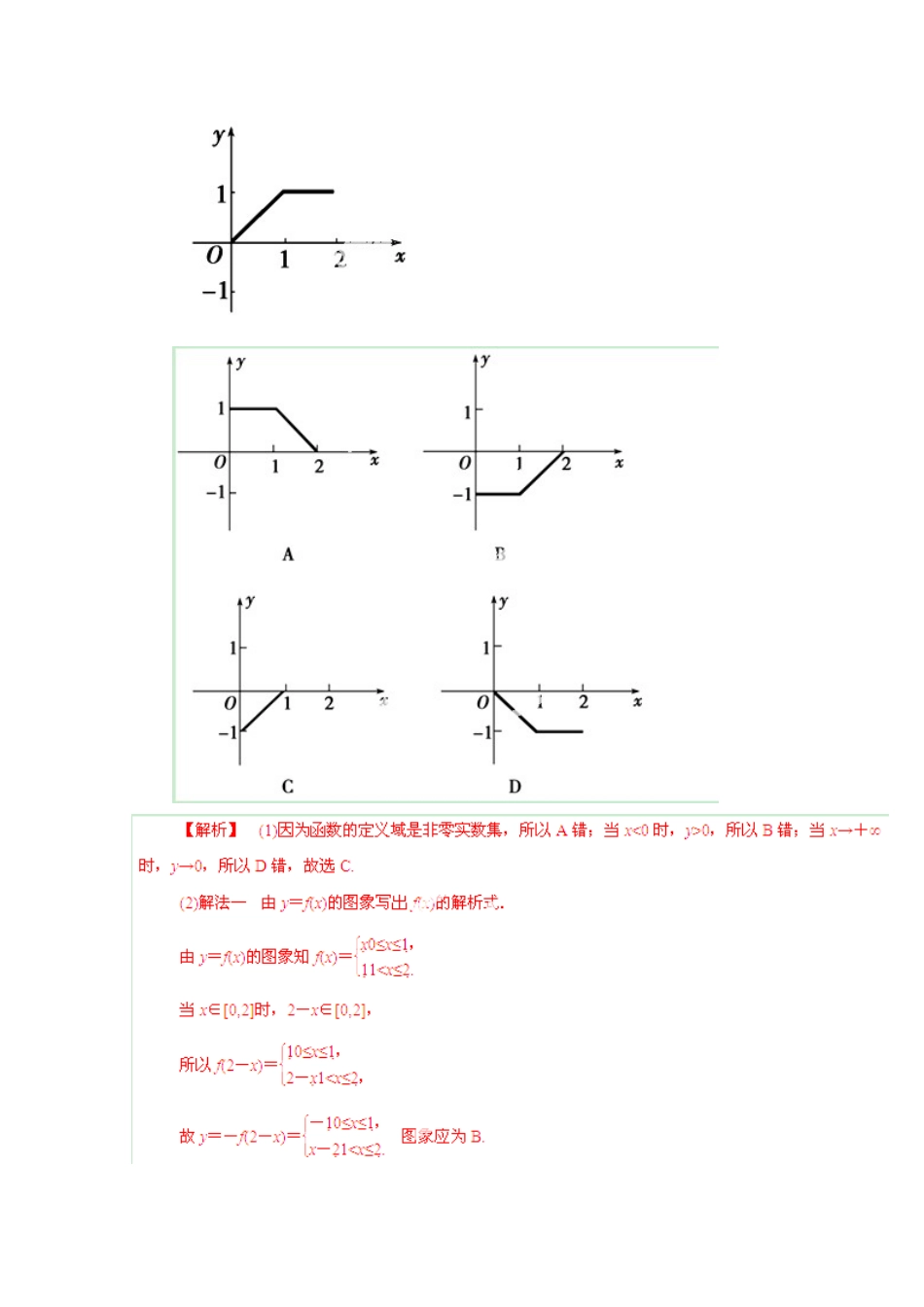 高考数学 热点题型和提分秘籍 专题11 函数的图象 理（含解析）_第3页