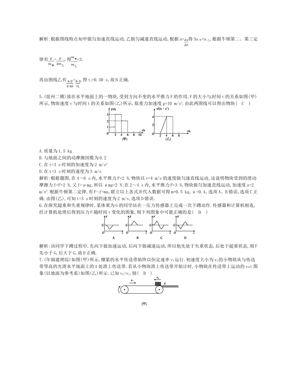 （福建专）高考物理一轮复习 第三课时牛顿运动定律的应用一课时训练_第3页