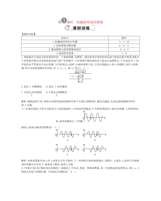 （福建专）高考物理一轮复习 第三课时实验探究单摆的运动课时训练