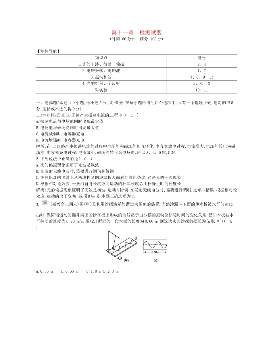 （福建专）高考物理一轮复习 第十一章检测试题_第1页