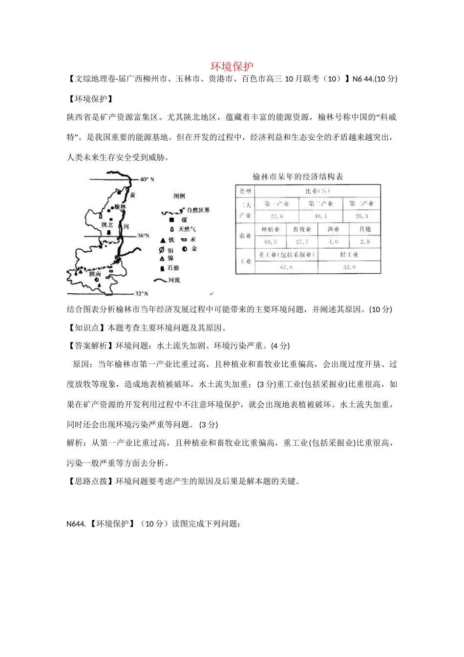 高考地理 试题汇编 N 环境保护_第1页