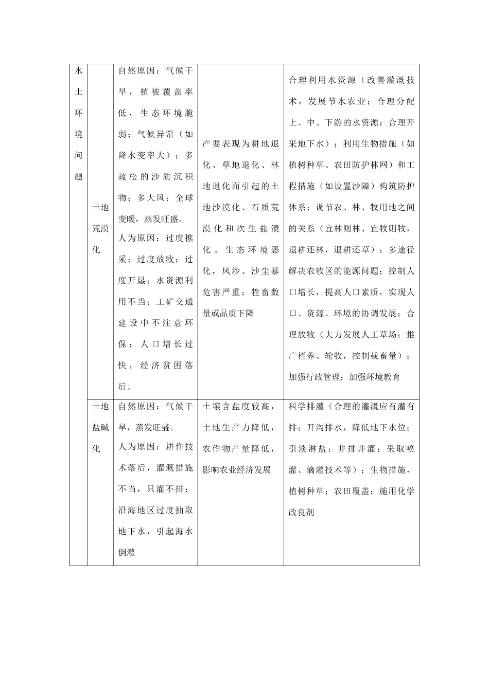 高考地理 试题汇编 N 环境保护2_第3页