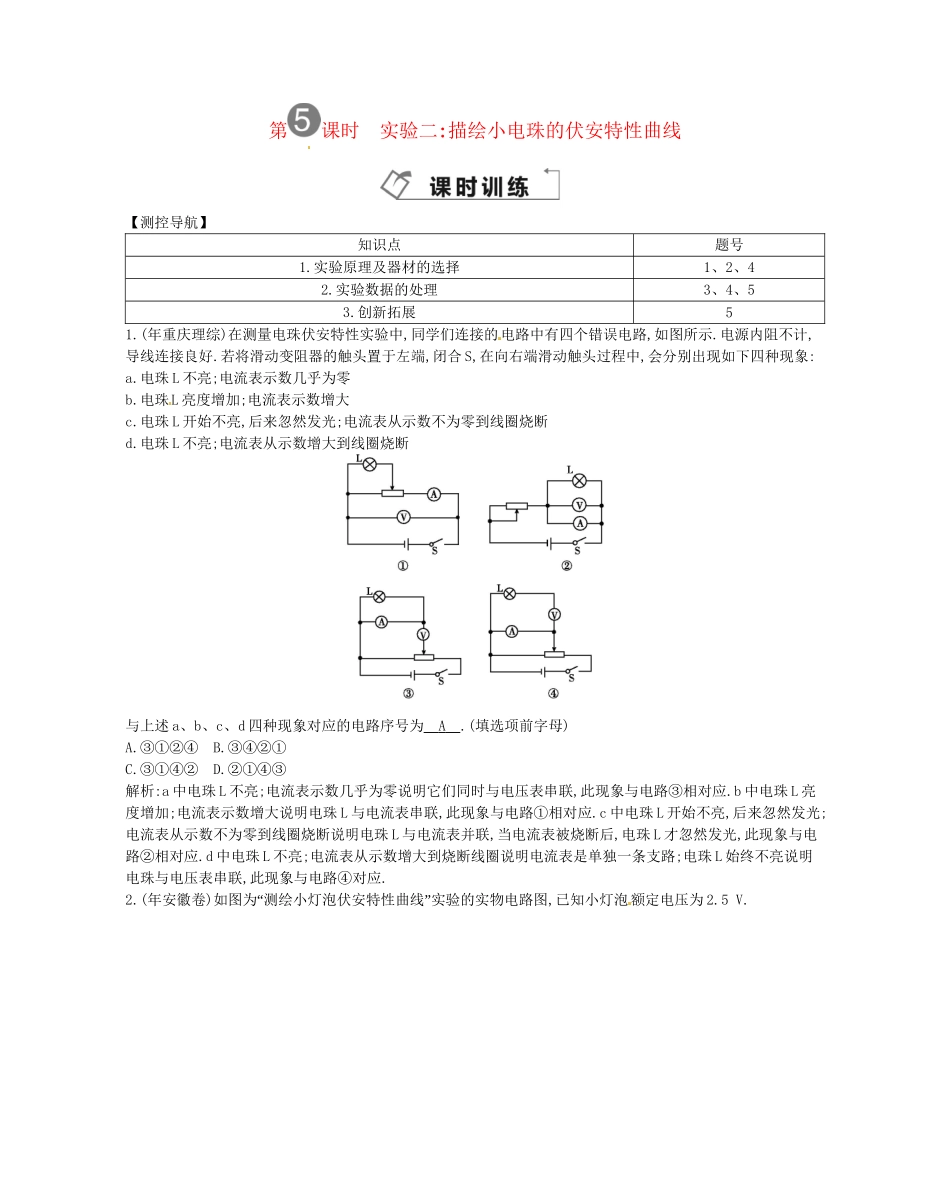 （福建专）高考物理一轮复习 第五课时实验二描绘小电珠的伏安特性曲线课时训练_第1页