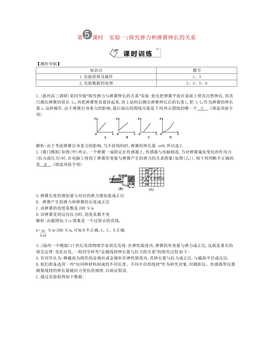 （福建专）高考物理一轮复习 第五课时实验一探究弹力和弹簧伸长的关系课时训练_第1页
