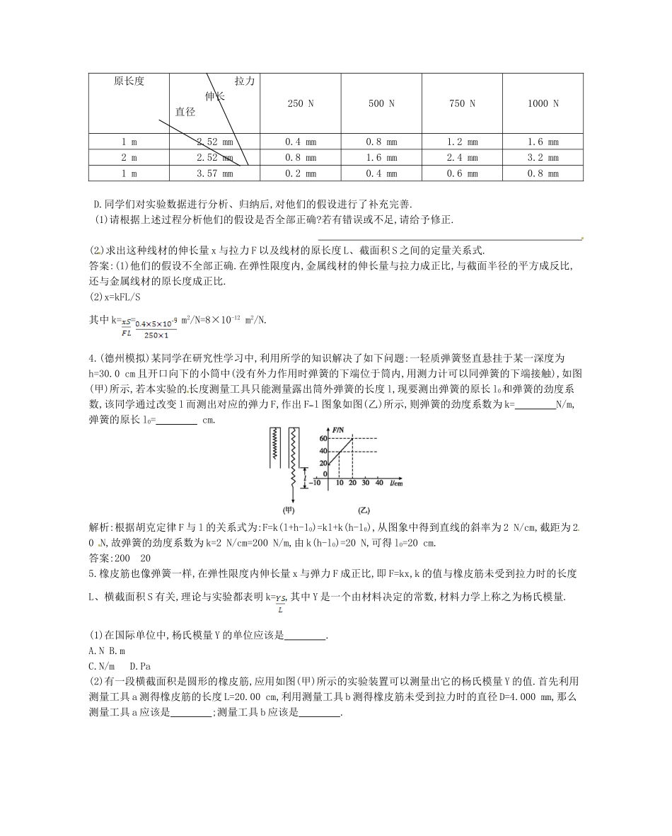 （福建专）高考物理一轮复习 第五课时实验一探究弹力和弹簧伸长的关系课时训练_第2页
