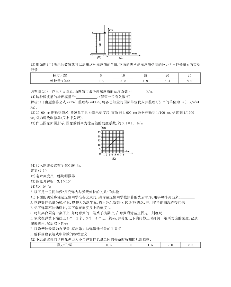 （福建专）高考物理一轮复习 第五课时实验一探究弹力和弹簧伸长的关系课时训练_第3页