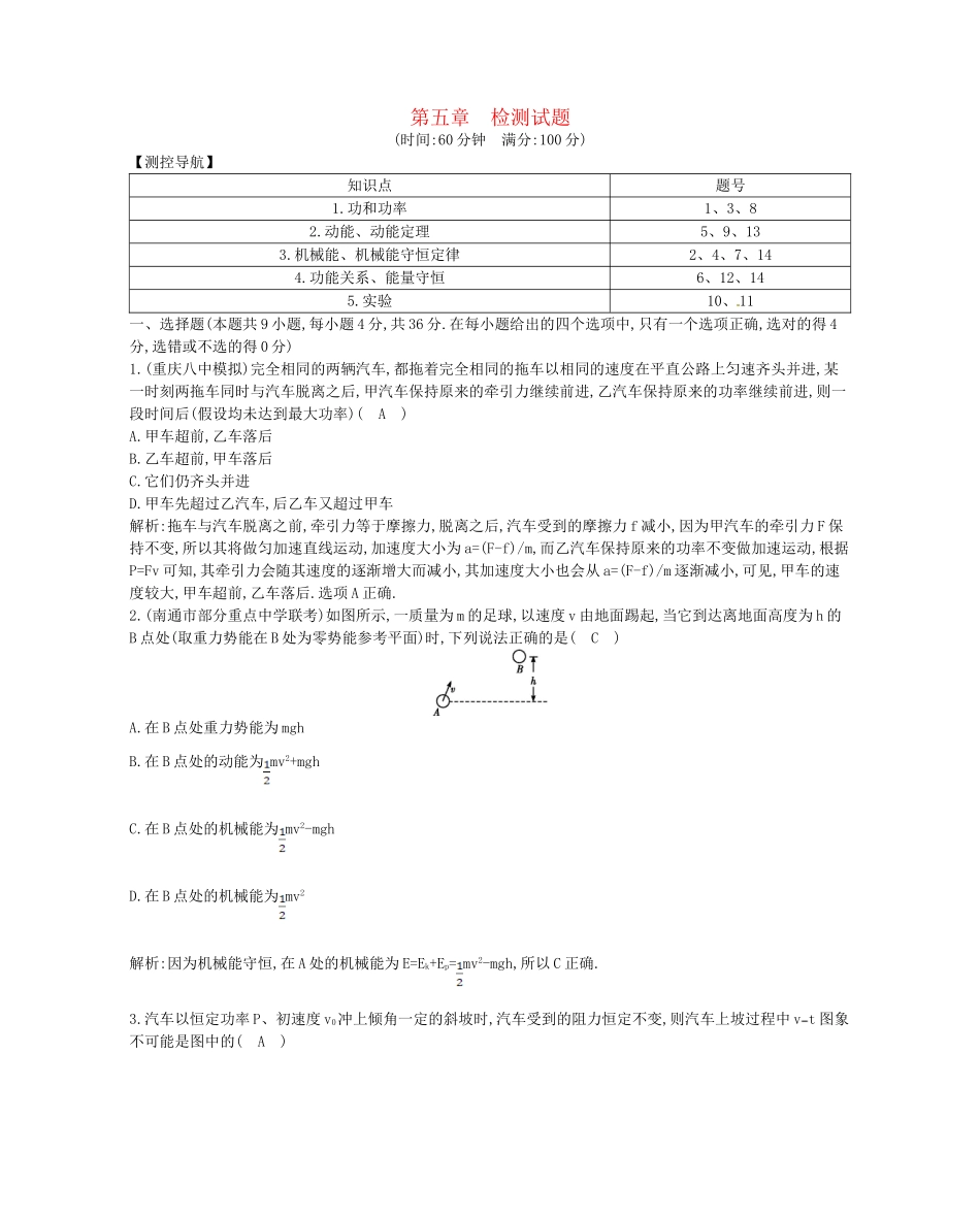 （福建专）高考物理一轮复习 第五章检测试题_第1页