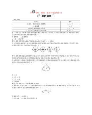 （福建专）高考物理一轮复习 第一课时磁场 磁场对电流的作用课时训练