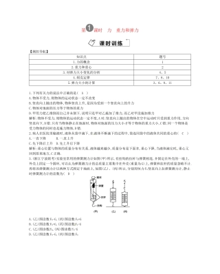 （福建专）高考物理一轮复习 第一课时力 重力和弹力课时训练