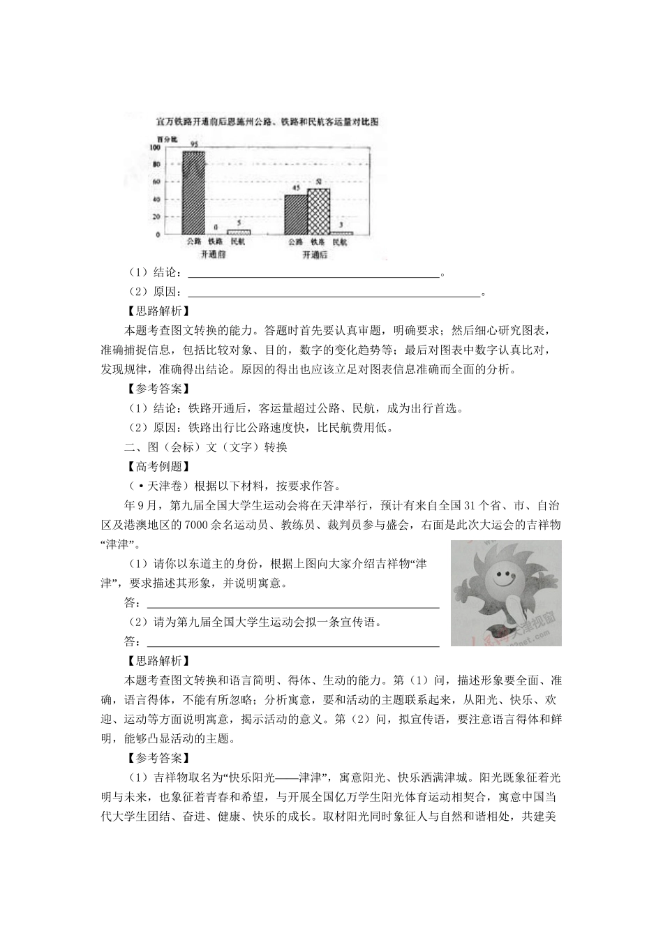 高考语文 考前冲刺30天 专题10 图文转换（版）_第2页