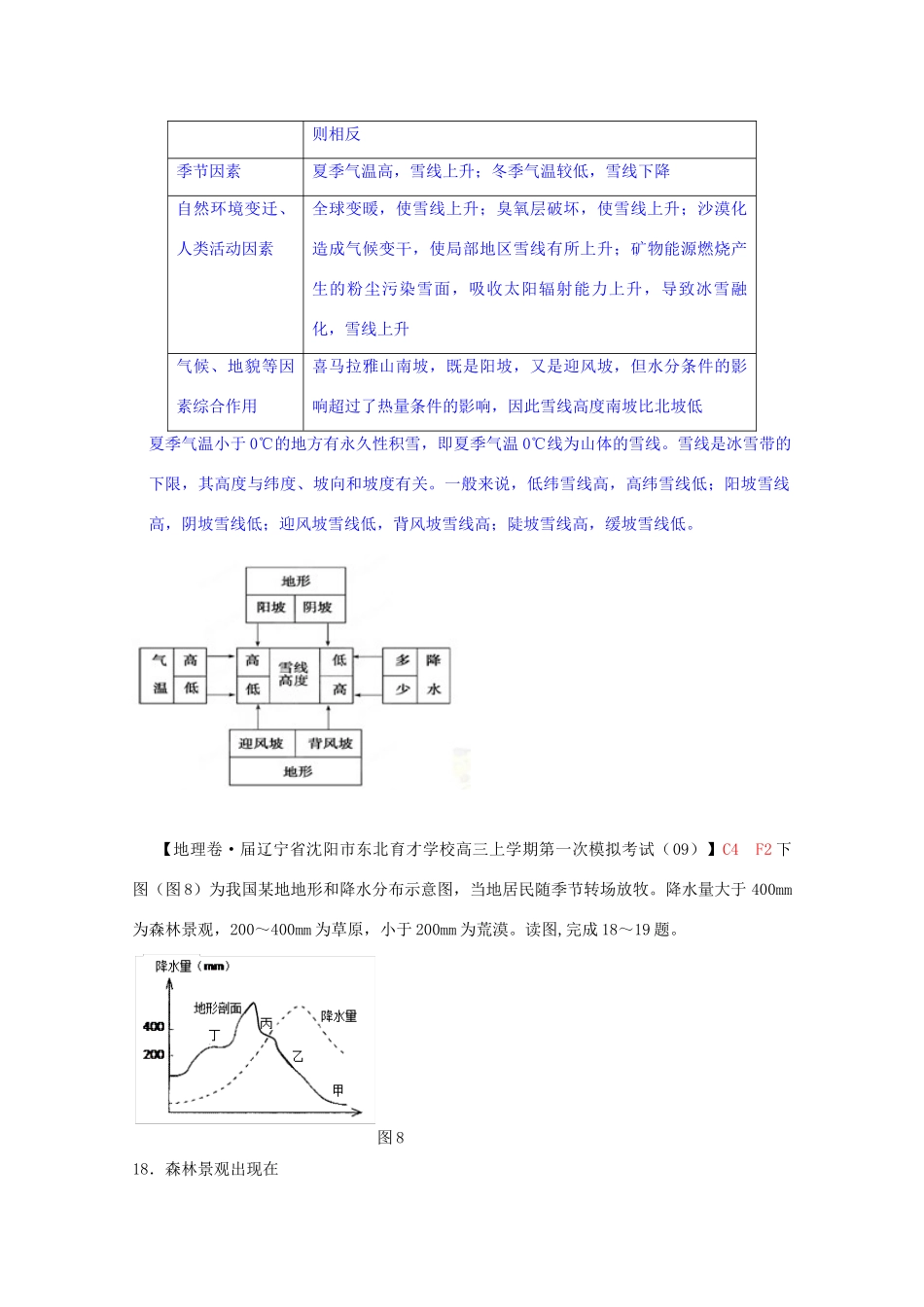 全国高考地理试题汇编（10月）F2自然地理环境的差异性_第3页