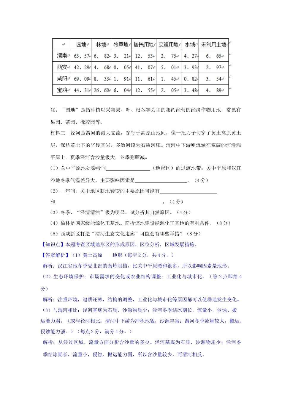 全国高考地理试题汇编（10月）L5流域开发_第3页