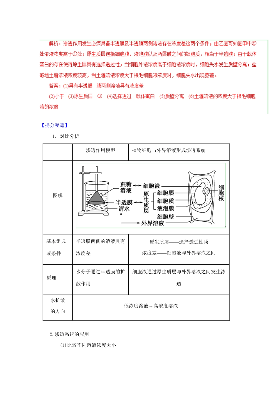 高考生物 热点题型和提分秘籍 专题06 物质跨膜运输的实例与方式（解析版）_第2页