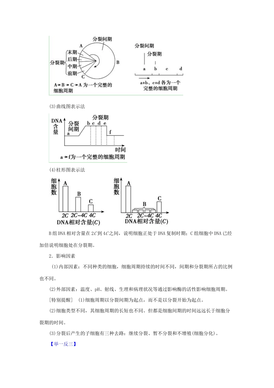 高考生物 热点题型和提分秘籍 专题10 细胞的增殖（解析版）_第2页
