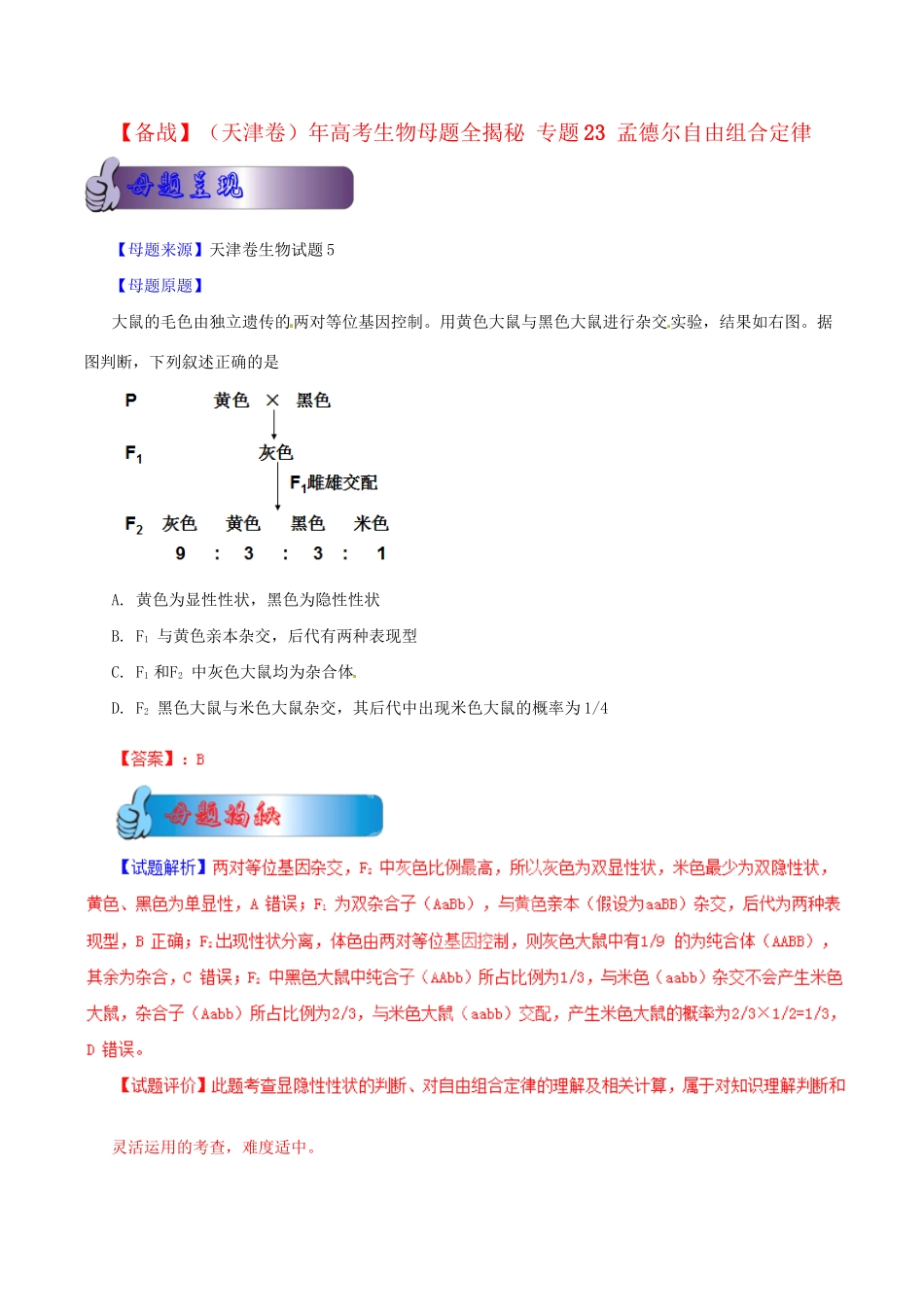 高考生物母题全揭秘 专题 孟德尔自由组合定律_第1页