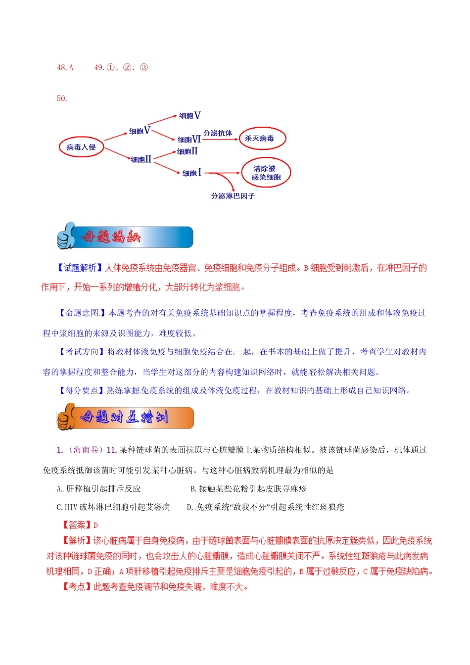 高考生物母题全揭秘 专题 免疫调节_第2页