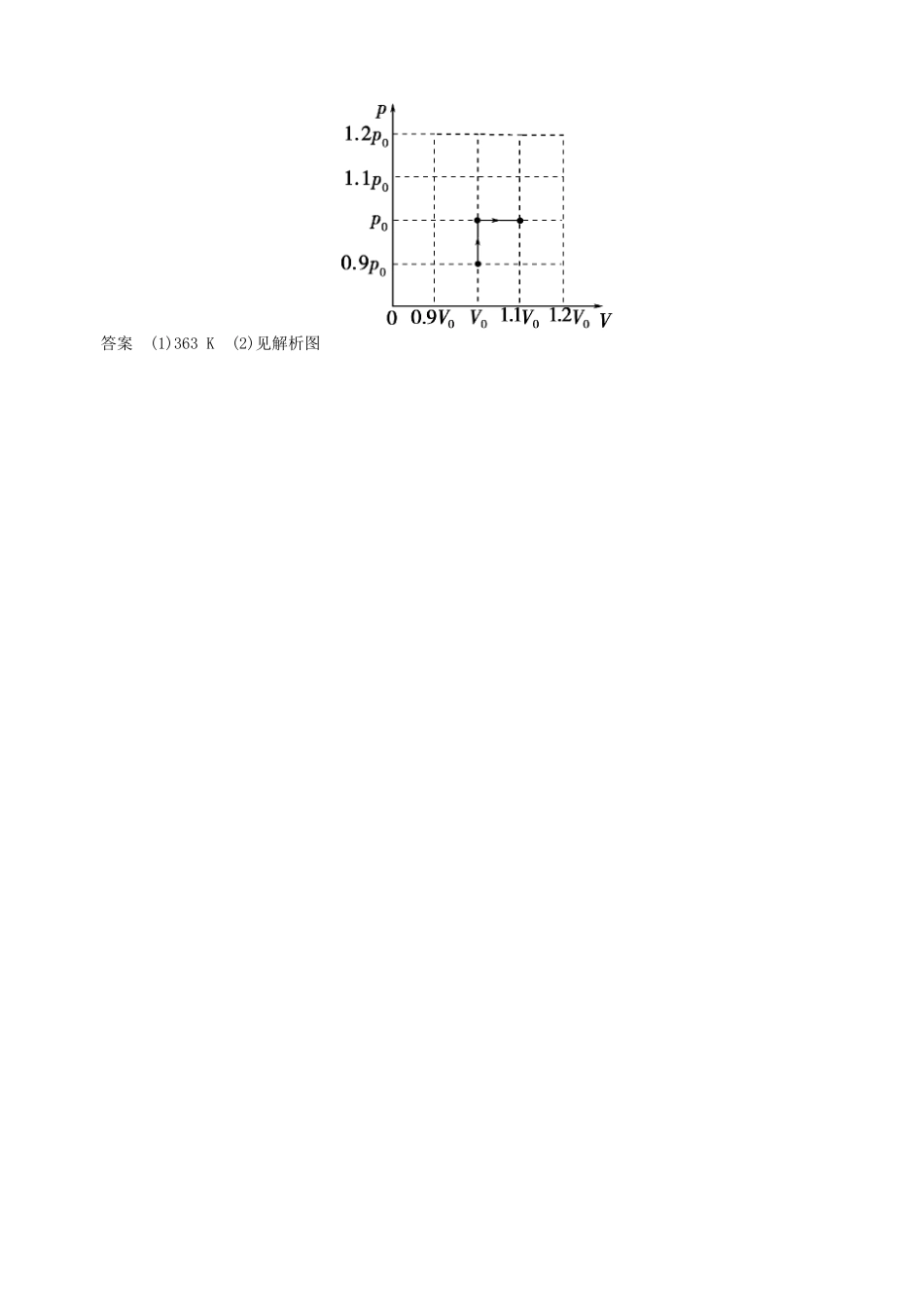 （新课标）高考物理 第2节 气体 物态和物态变化达标训练_第3页