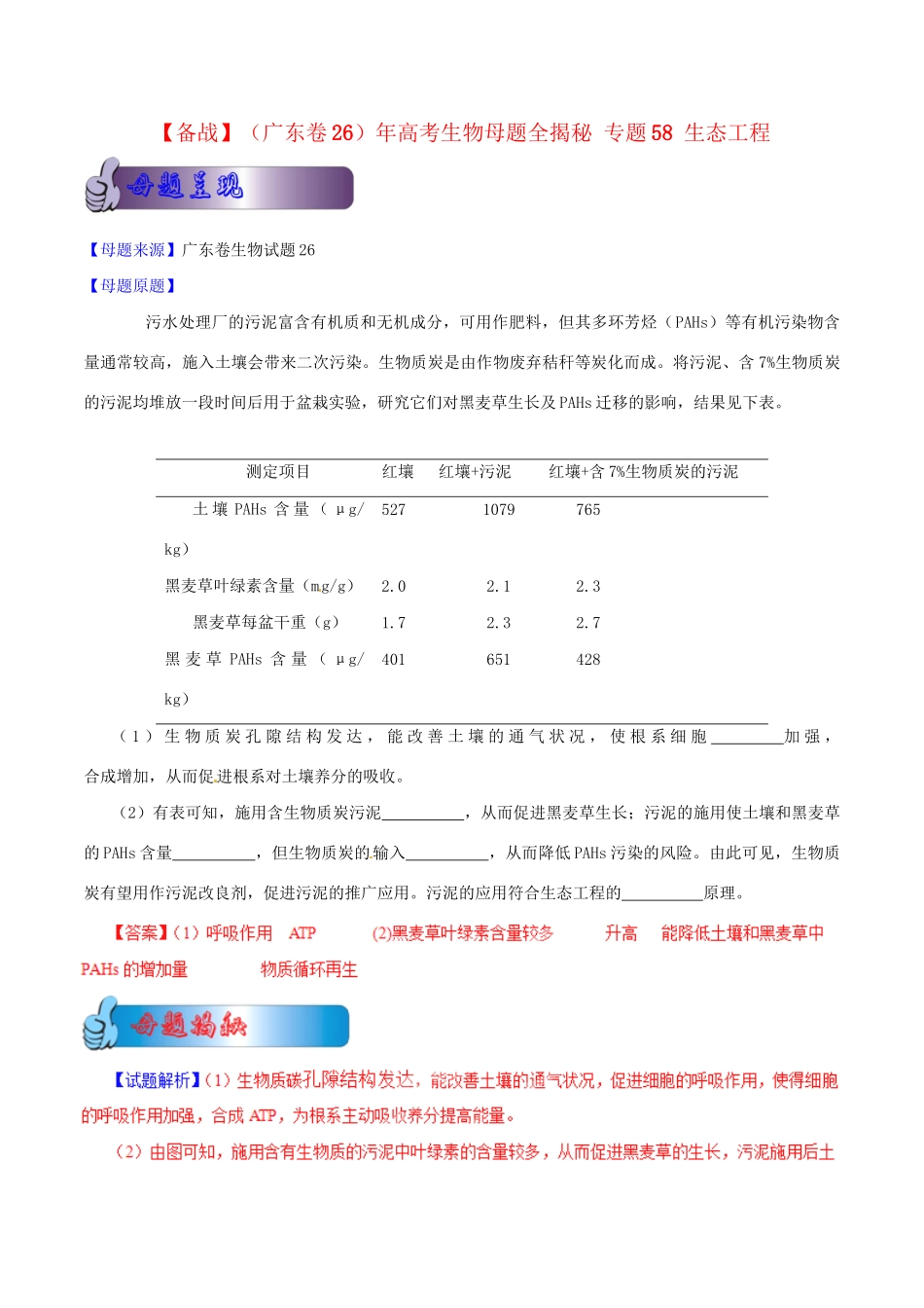 高考生物母题全揭秘 专题 生态工程_第1页