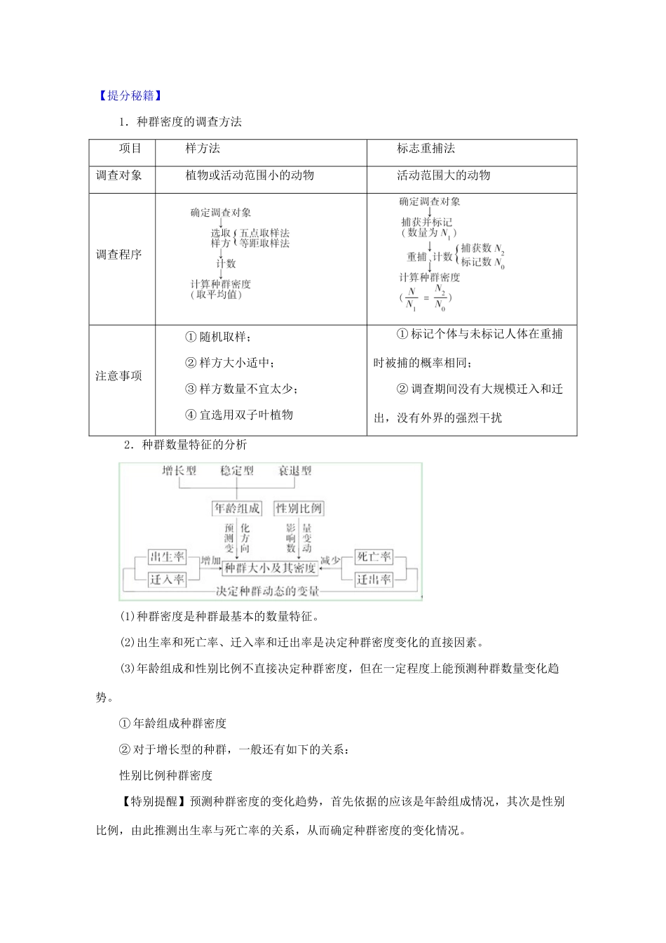 高考生物 热点题型和提分秘籍 专题28 种群的特征和数量的变化（含解析）_第2页