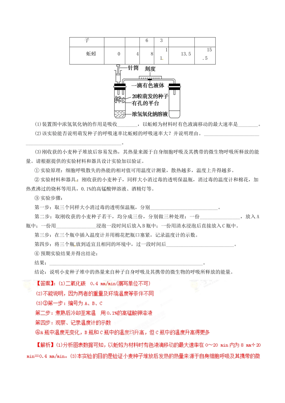 高考生物母题全揭秘 专题 细胞呼吸_第3页