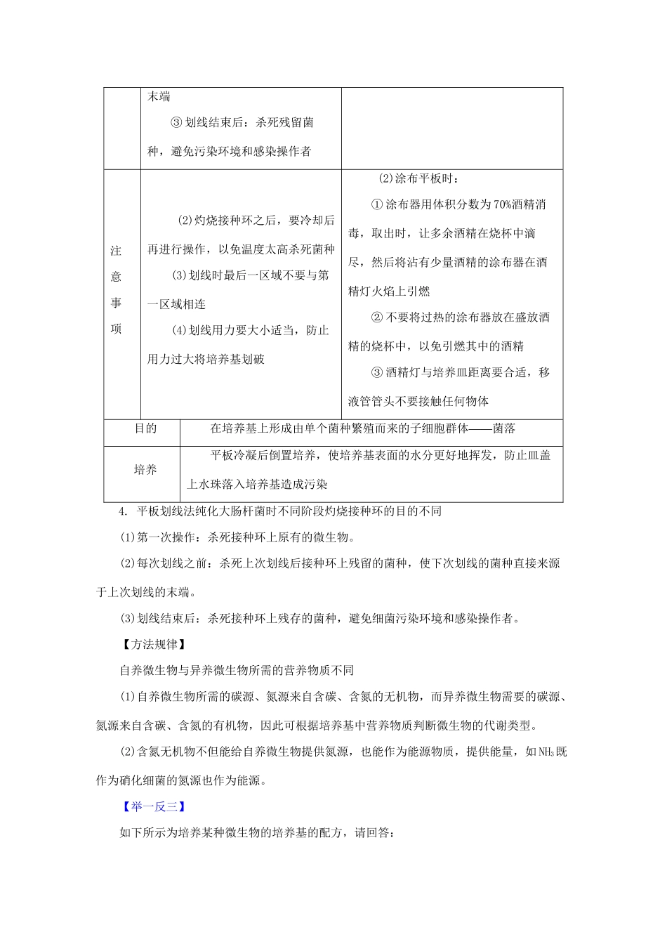 高考生物 热点题型和提分秘籍 专题34 微生物的培养和利用（含解析）_第3页