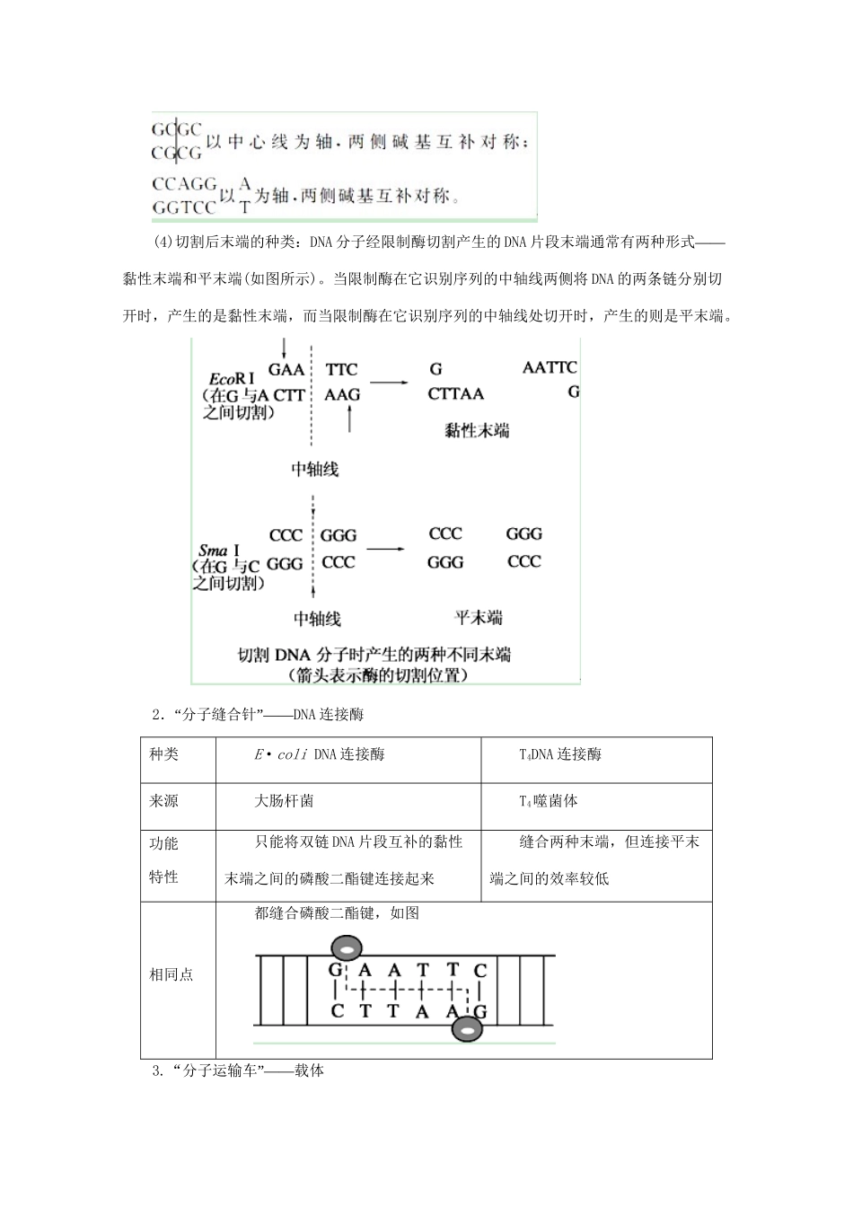 高考生物 热点题型和提分秘籍 专题37 基因工程--及其安全性（含解析）_第2页