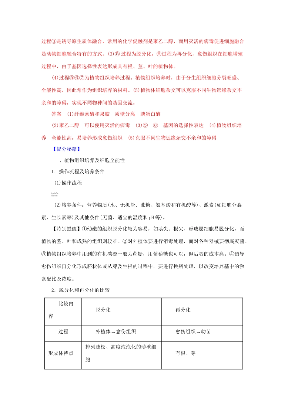 高考生物 热点题型和提分秘籍 专题38 克隆技术及生物技术的伦理问题（含解析）_第2页