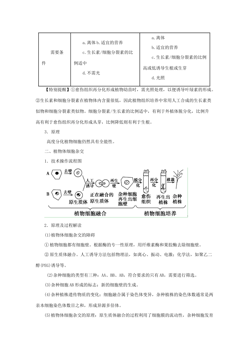 高考生物 热点题型和提分秘籍 专题38 克隆技术及生物技术的伦理问题（含解析）_第3页