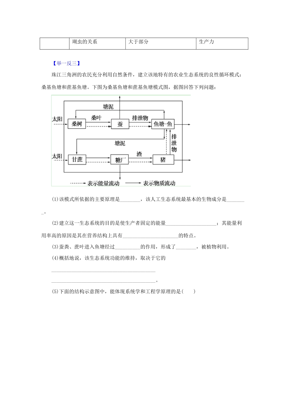 高考生物 热点题型和提分秘籍 专题40 生态工程（含解析）_第2页