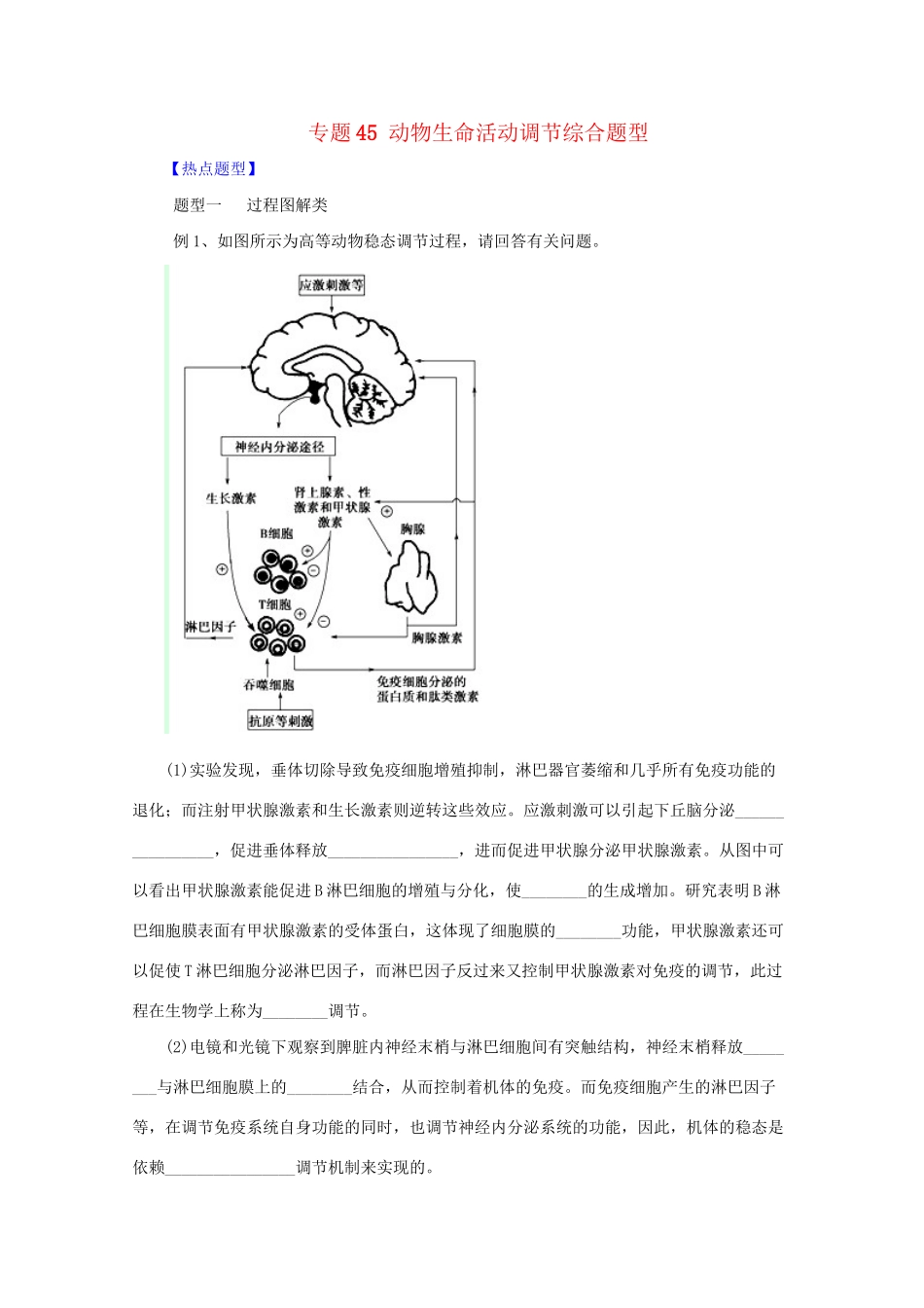 高考生物 热点题型和提分秘籍 专题45 动物生命活动调节综合题型（含解析）_第1页