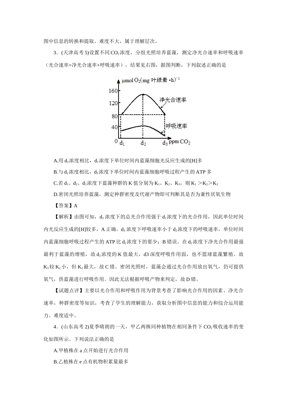 高考生物 专题2 呼吸作用和光合作用_第2页