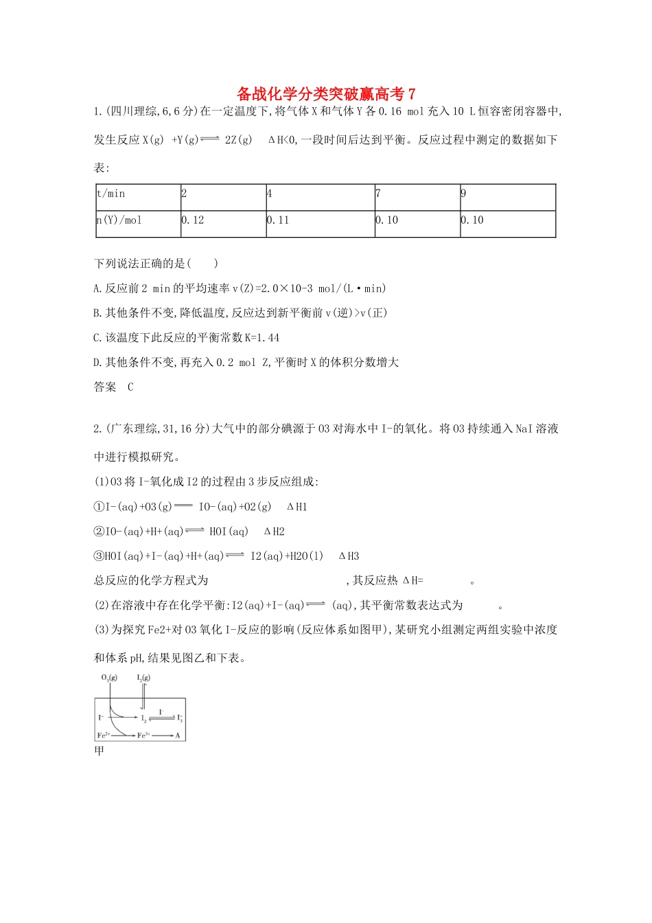 高中化学 分类突破赢高考7_第1页