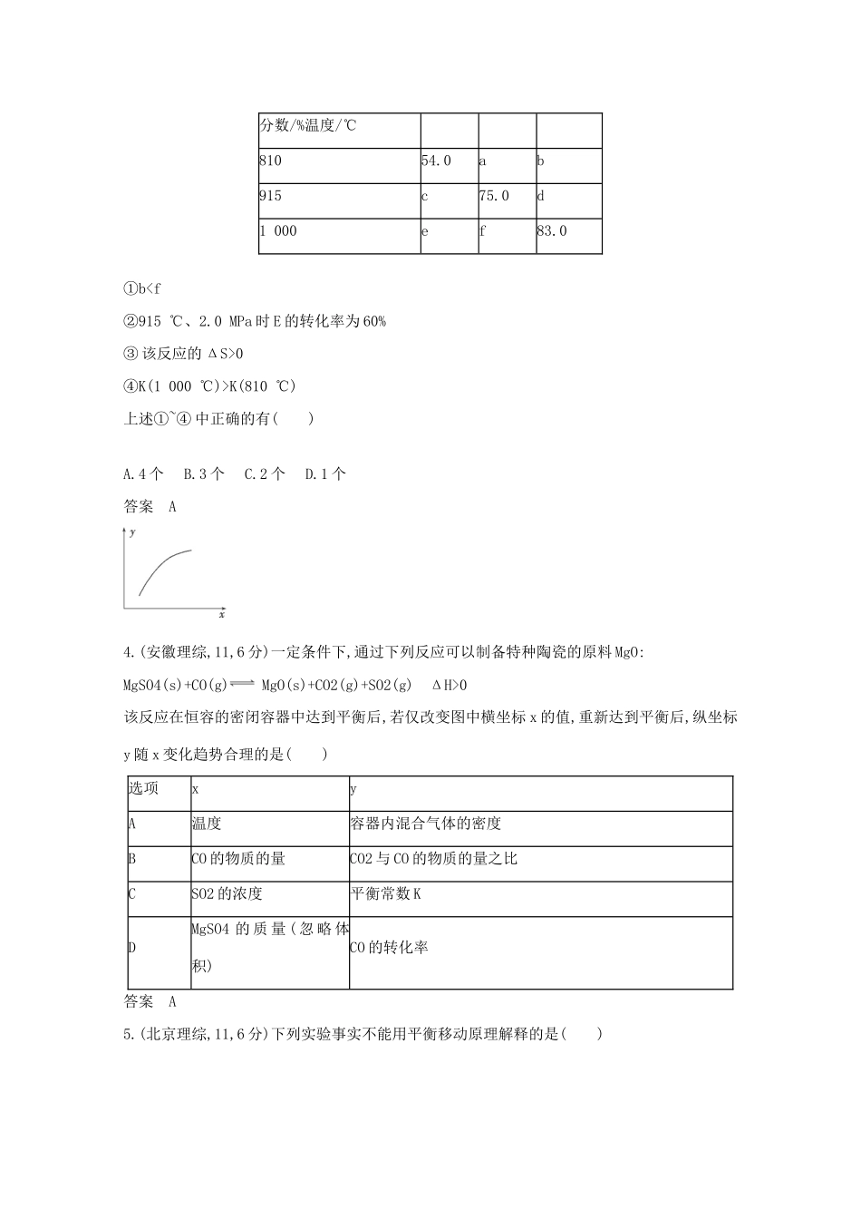 高中化学 分类突破赢高考7_第3页