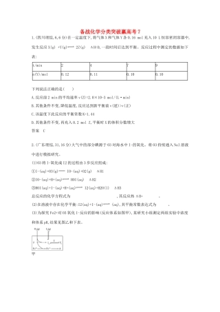 高中化学 分类突破赢高考7