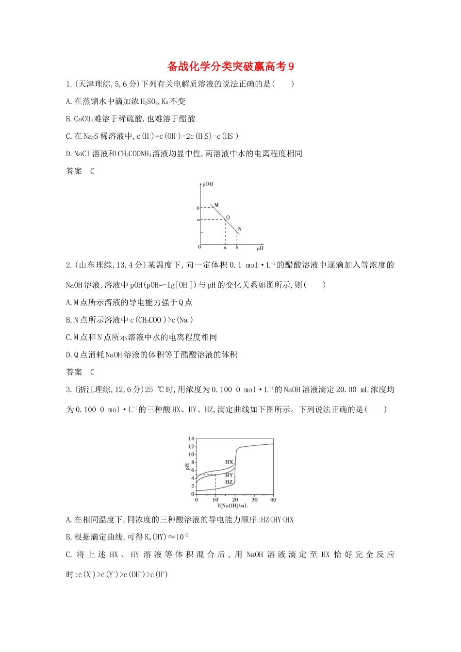 高中化学 分类突破赢高考9_第1页