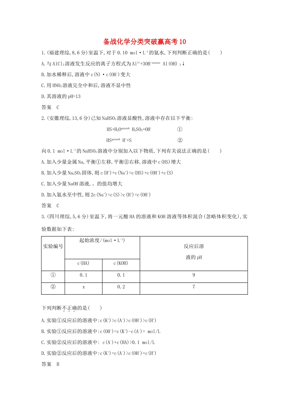 高中化学 分类突破赢高考10_第1页